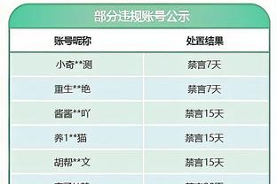 王大雷领取第2轮最佳球员奖杯：希望大家继续支持中超和泰山队